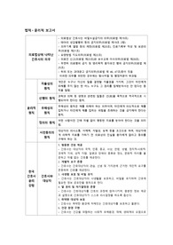 성인간호학 법적 윤리적 의무 사례보고서 사례적용 2개