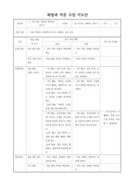 [수업지도안][학습지도안][학습과정안] 작문 &lt;자기를 소개하는 글쓰기&gt; 3차시 중 2차시 수업지도안 세안입니다.
