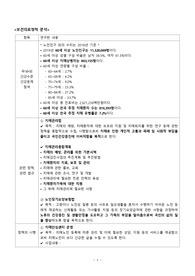 보건의료정책 분석