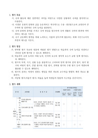 [평가계획서][평가계획안] 고등학교 화법과 작문 평가계획서입니다. 본 자료를 통해 까다로운 평가계획서를 쉽고 편리하게 작성할 수 있습니다.