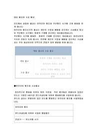 소승불교와  대승 불교