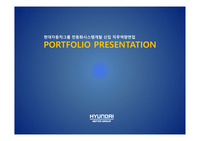 현대자동차, R&amp;D, 포트폴리오, 면접, 엄청잘만들었다고 면접관에게 칭찬받은 포트폴리오
