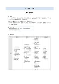 A+받은 불안 간호과정 anxiety case study/수술 전 불안/정신간호/성인간호/여성간호