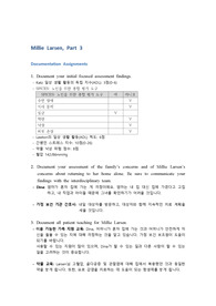 [vSim] Millie Larsen, Part3 5단계 Documentation Assignments 퀴즈 풀이 및 해석 자료
