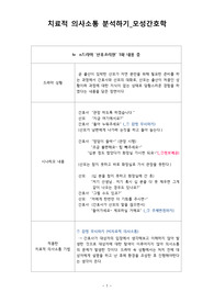 치료적 의사소통 분석하기_모성간호학( 드라마 산후조리원 상황_치료적의사소통 분석및 대본)