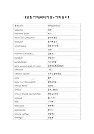 정형외과(뼈대계통) 의학용어, 약어