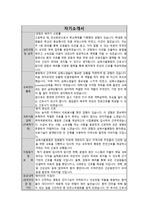 삼육서울병원자기소개서(내시경센터)