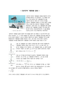 밀리컨의 기름방울 실험