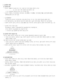 NCS 모듈형 직업윤리능력 개정판(학습내용+총괄학습 포함)