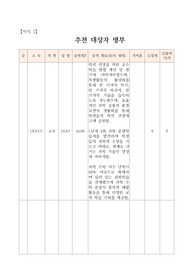 [공적조서][공적 조서][우수공무원 공적조서] 과학기술부장으로 재직하면서 과학수업 분야에서 크게 이바지한 교사에 대한 교육감 표창 상신용 공적조서입니다. 모두 A4용지 5쪽으로 되어있습니다. 공적조서 쓰기가 정말 죽기보다 귀찮고 막막하신 분들이 보면 큰 도움이 될 것입니다.