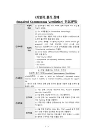 자발적환기장애 간호진단 간호과정