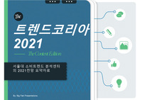 2021년 트렌드코리아 PPT 준비