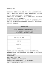 로마의 정치 변천
