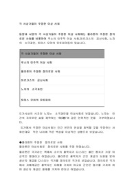 각 사상가들이 주장한 이상 사회