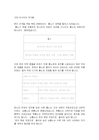 고대 아시아의 국가들