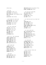 한국사 연표 정리