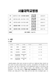 서울대학교병원 간호사 자기소개서 및 각 전형 후기, 팁 모음집