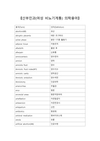 산부인과(여성 비뇨기계통) 의학용어와 약어