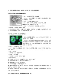 4대 바이러스(사스,메르스,코로나,에볼라)와 코로나 예방백신의 종류 및 특징 분석