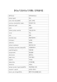 비뇨기과(비뇨기계통) 의학용어와 약어