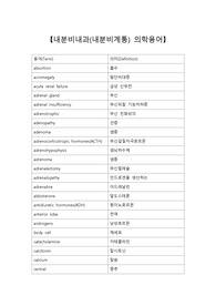 내분비내과(내분비계통) 의학용어와 약어