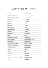 순환기내과(순환계통) 의학용어와 약어