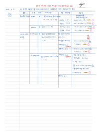 전기공사기사2019년1-4회실기견적문제모음 시험자료 전기공사기사2019년1-4회실기견적문제모음 시험자료