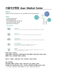 서울아산병원 간호사 2차 면접 답변, TIP, 총정리  (최종 합격)