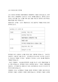 신라 제30대 왕인 문무왕