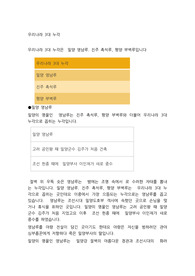우리나라 3대 누각