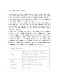 조선시대에 편찬된  백과사전