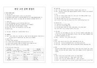 [학습자료] 우리나라 고전문학의 흐름을 총정리한 자료입니다. 유용하게 사용하시기 바랍니다.