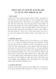 청소년의 실존적 공허 현상과 이로 인한 학교 부적응 원인에 관한 견해