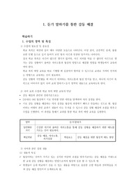 [수업지도안] 국어 듣기 말하기를 통한 학교폭력 예방 및 갈등 해결
