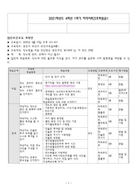 [지역사회간호] 당뇨 보건교육안