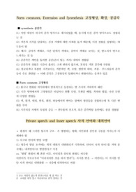 고정형상, 확장, 공감각 개념 정의, 사적언어와 내적언어, 이상지각 개념 정리