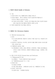 망상의 현실성, 잘못된 사고 (지배관념, 편집사고 등)개념 정리
