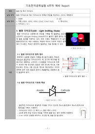 [A+ 4.5 예비레포트] 기초전자공학실험 - 발광 및 제너 다이오드