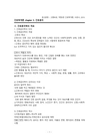 [간호학개론] 전문윤리 - 간호윤리학의 개요, 윤리학의 기본개념, 윤리원칙, 전문직 윤리강령 요약정리