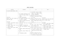 뇌염 간호과정