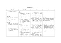뇌졸중 간호과정