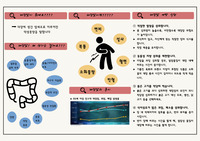 [A+ 지역사회간호 보건소 대장암 팜플릿]