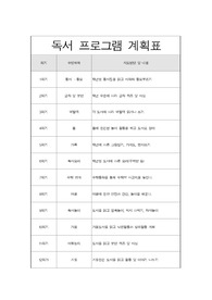 독서프로그램계획표