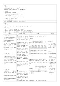 [A+ 식욕부진과 관련된 영양불균형 간호과정 및 교육자료 CASE STUDY]
