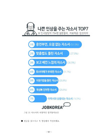 울진군의료원 원무직 경영직 일반직 행정직 관리직 자기소개서 작성성공패턴 면접기출문제 예상필기시험문제 인성검사문제 직무계획서