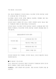 쿠샨 왕조와  안드라 왕국