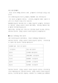 조선 시대 금속활자