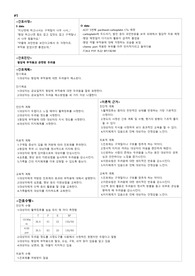 [A+ 항암제 부작용과 관련된 두려움 간호과정 CASE STUDY]