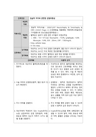 침습적 처치와 관련된 감염위험성