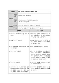 잦은 구토와 관련된 체액 부족의 위험